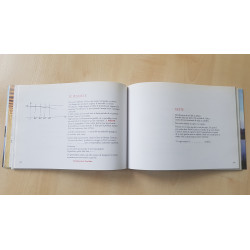 D’architecture cent mots dire...